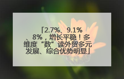 2.7%、9.1%、8%，增长平稳！多维度“数”读外贸多元发展、综合优势明显